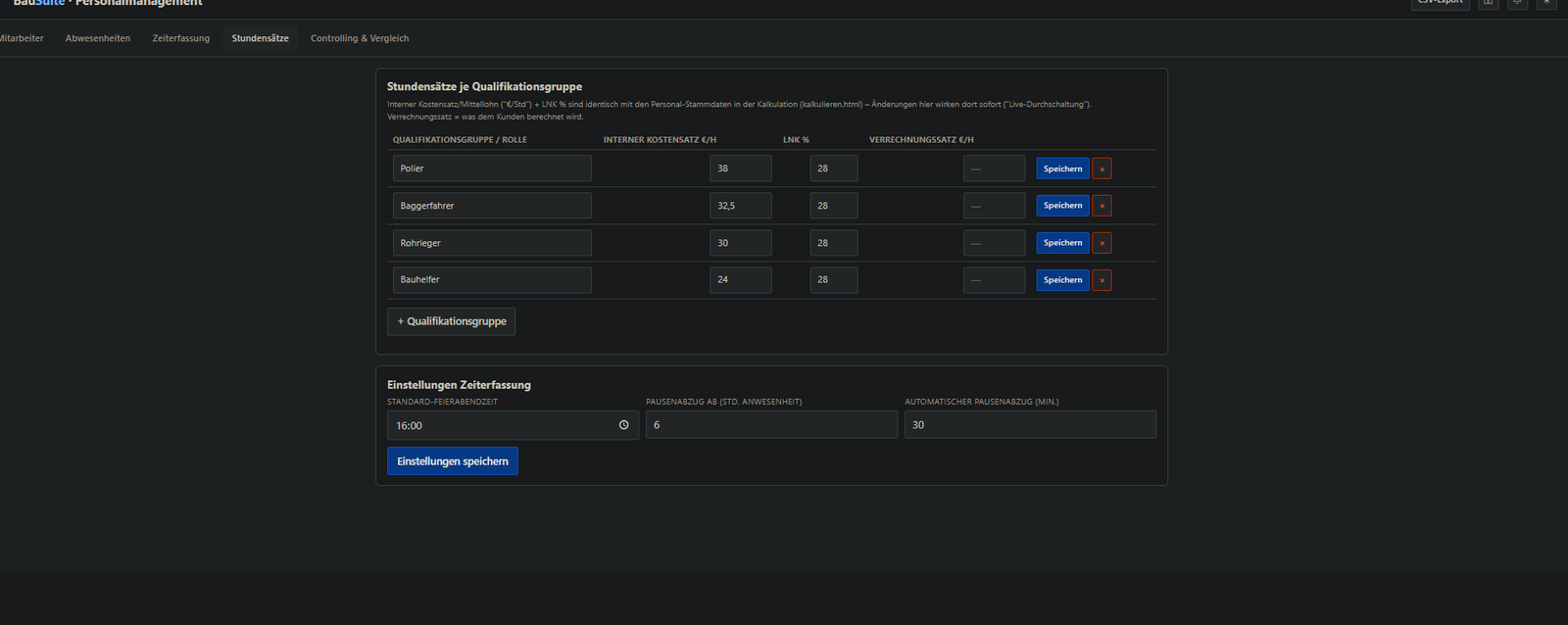 Personal-Controlling und Performance-Analyse